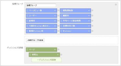 コンテンツ別レポート