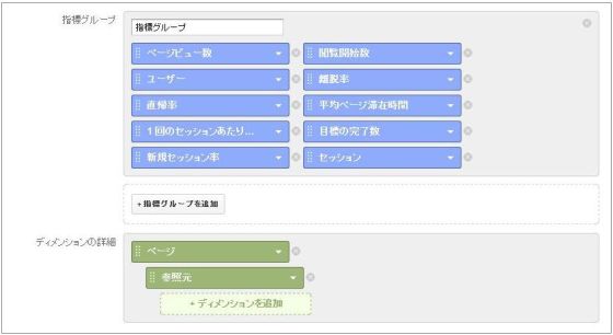 コンテンツ別レポート