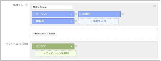 ブラウザ別レポート