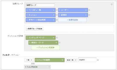 検索流入のランディングぺージレポート