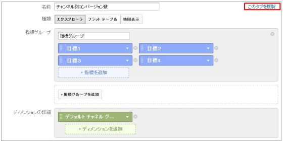 コンバージョンまでのアクセス経路レポート