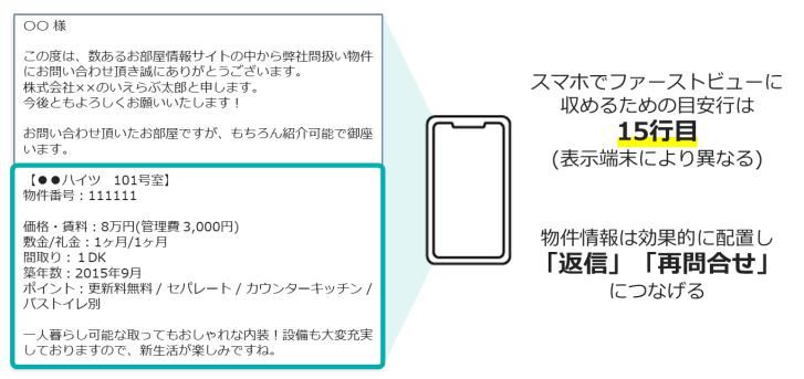 メールの用件は15行以内