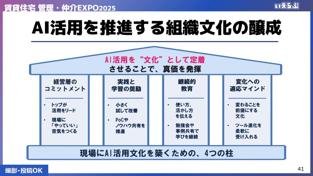 AI活用を推進する組織文化の醸成