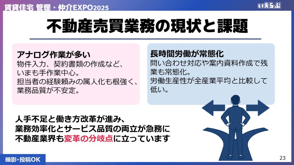 不動産売買業務の現状と課題
