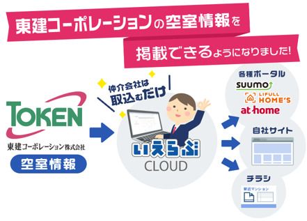 いえらぶ会社間流通に東建コーポレーションが物件情報の流通を開始