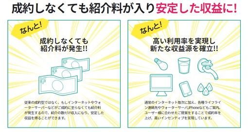 ライフライン概要