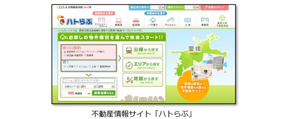 ハトらぶ